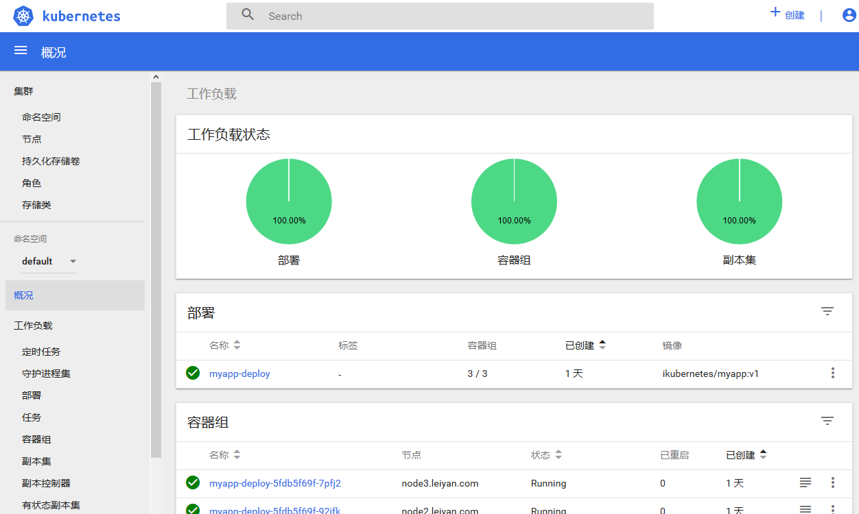 13-kubernetes dashboard认证及分级授权